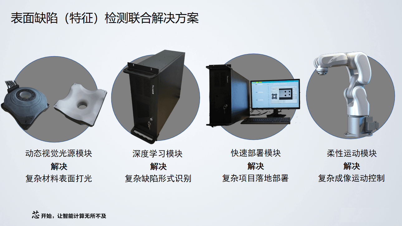 缺陷检测平台功能展示5